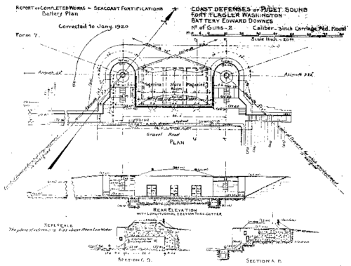 Battery Edward Downes - Coast Defense Study Group