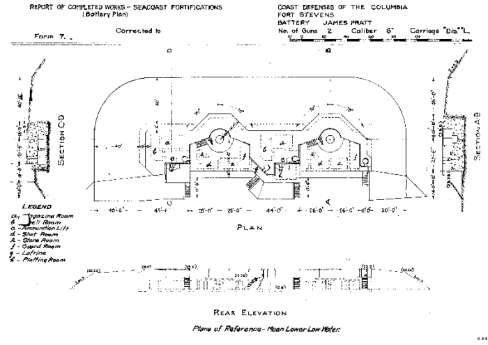 Battery James Pratt - Coast Defense Study Group