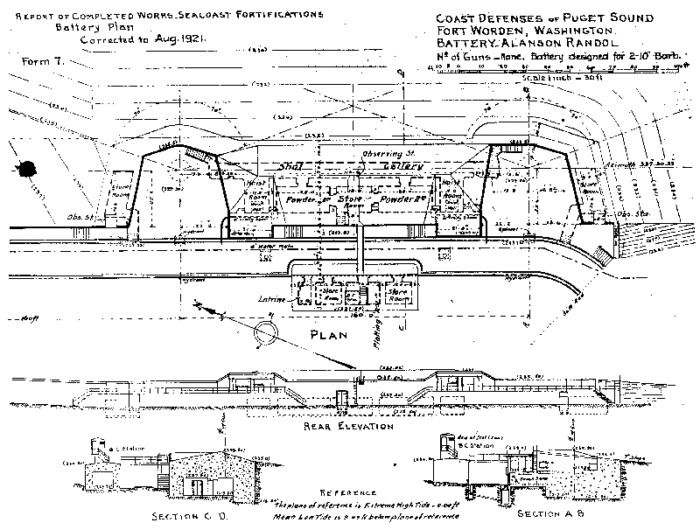 Battery Alanson Randol Coast Defense Study Group