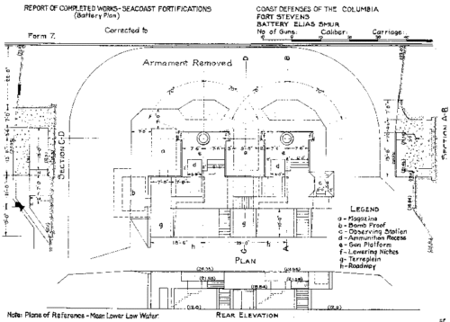 Battery Elias Smur - Coast Defense Study Group